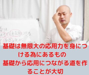 基礎力　応用力