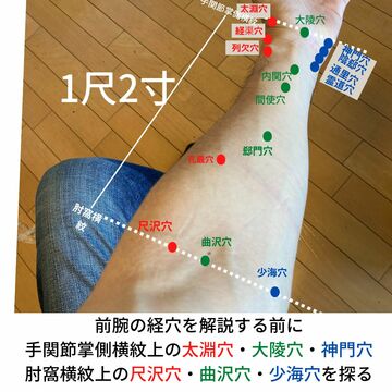 経絡　マッサージ
