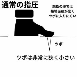 指圧　マッサージ　鍼